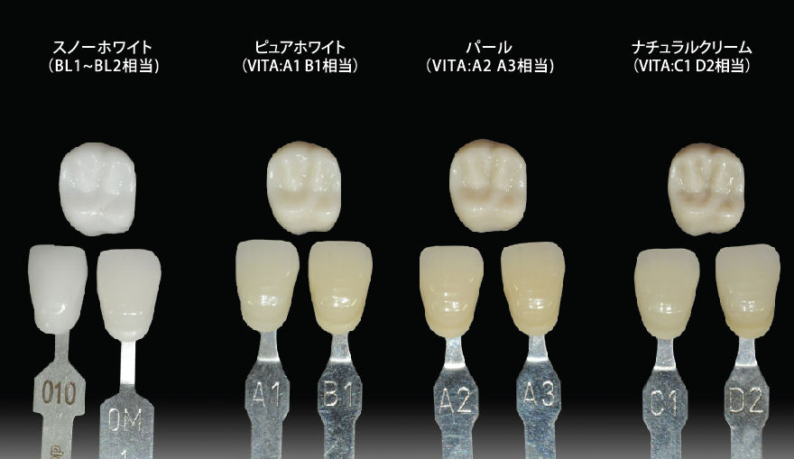 審美歯科